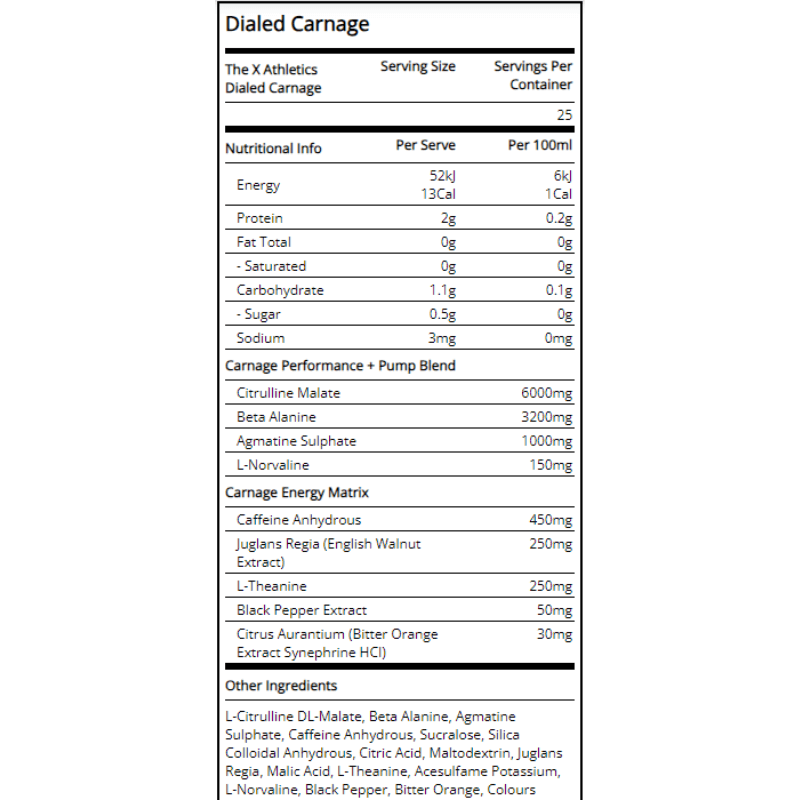 Dialed Carnage 25serves