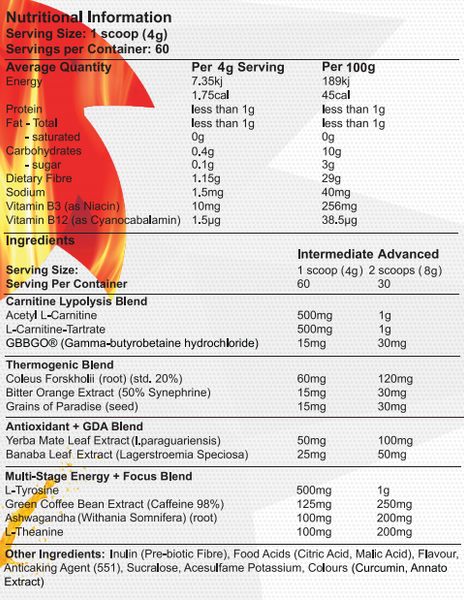 Red Dragon FIREBALL THERMOGENIC