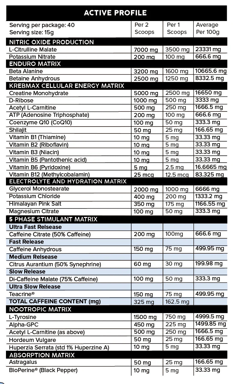PROFORMANCE (Pre-Workout)