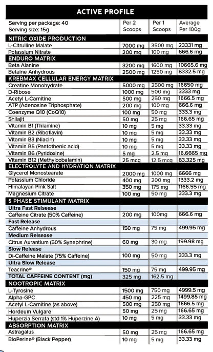 PROFORMANCE (Pre-Workout)