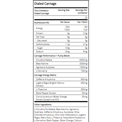 Dialed Carnage 25serves