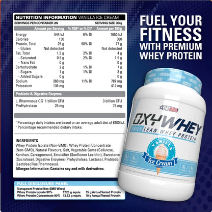 EHP Labs OxyWhey  25serves