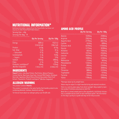 Marcro Mikes Plant Protein Sample pack